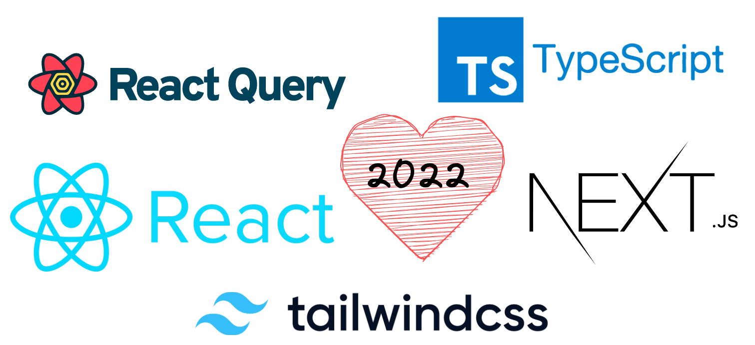Nuestro Frontend Stack en 2022